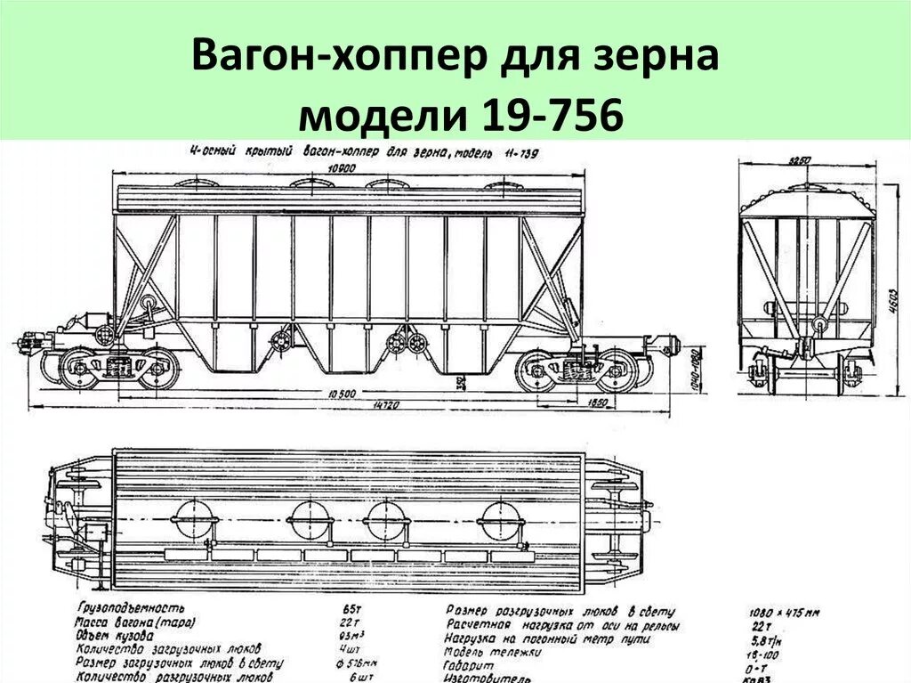 Какой длины железнодорожный вагон