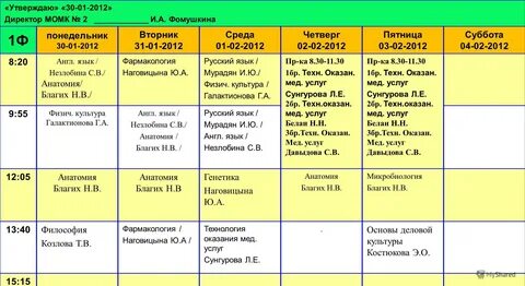 Благоприятные и неблагоприятные дни недели для стрижки ногтей - приметы 