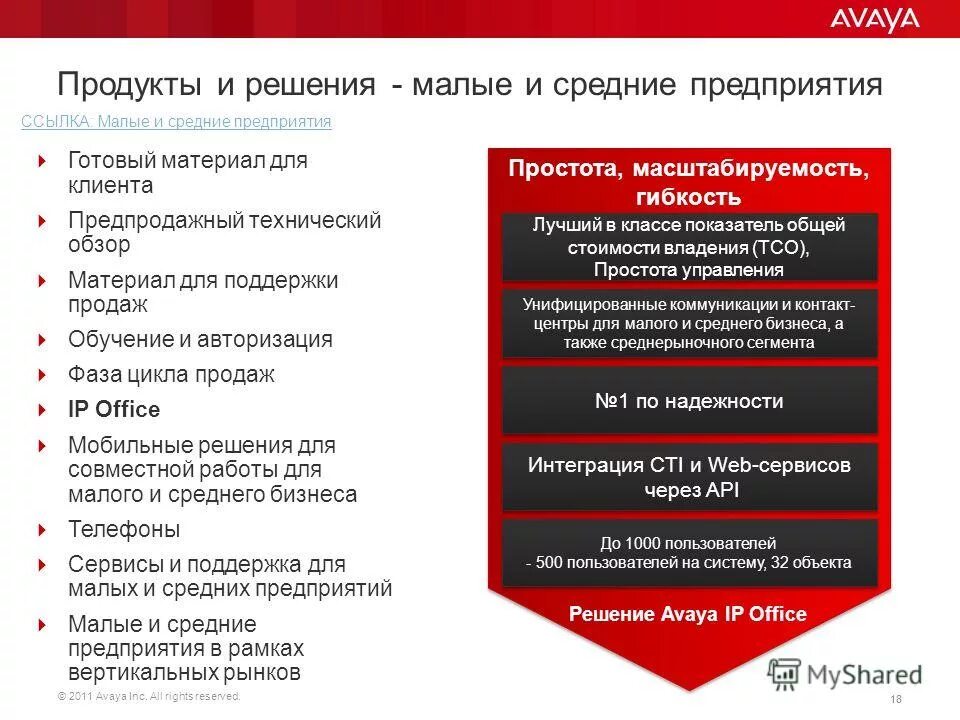 Цель развития малого и среднего бизнеса. Статус социального предприятия. Цели средних предприятий. Задачи государственной поддержки предпринимательства. Цели организации примеры.