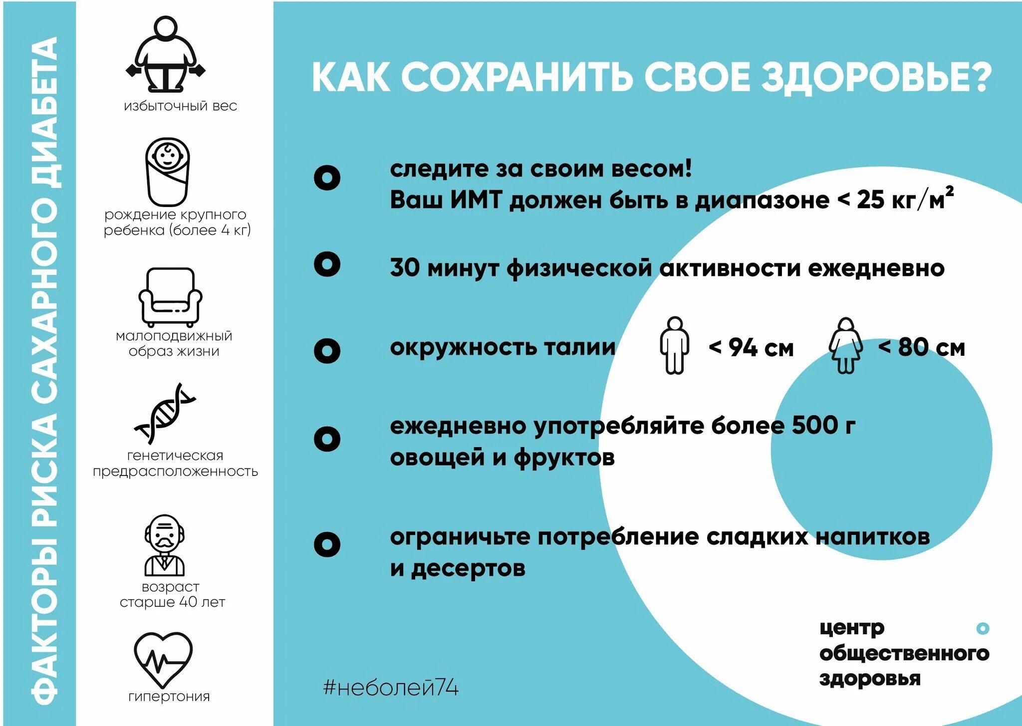 Борьба с диабетом. Всемирный день борьбы с диабетом. День сахарного диабета 2021. Памятка день борьбы с диабетом. Всемирный день диабета профилактика.