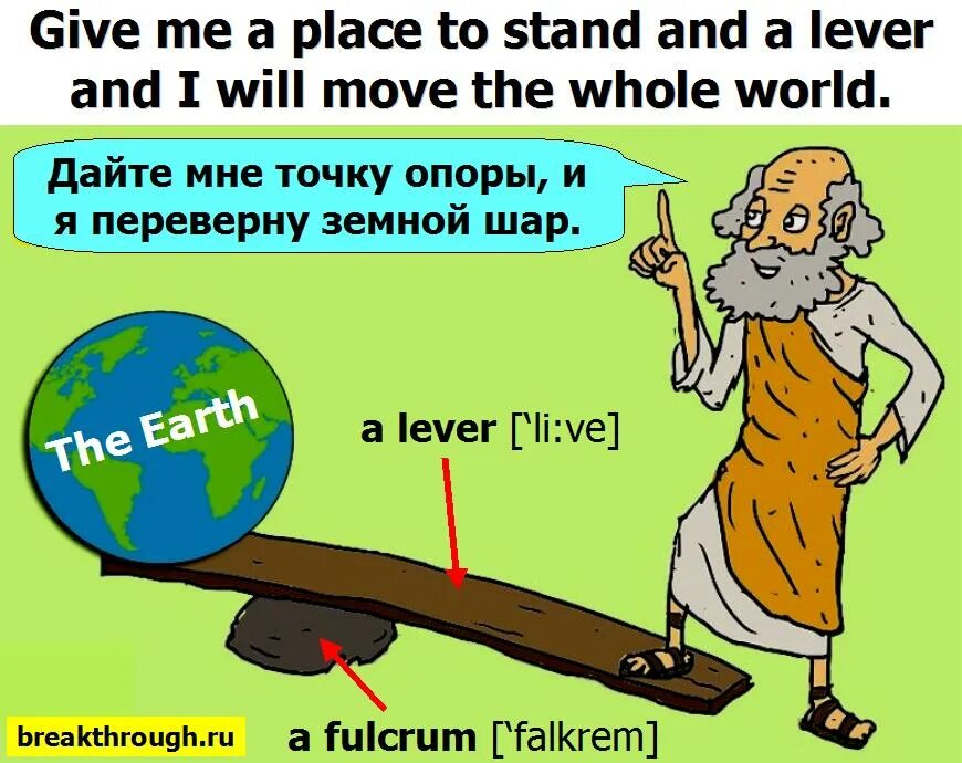 Дайте мне и я переверну мир. Дайте мне точку опоры и я. Дайте мне точку опоры и я переверну весь мир. Архимед дайте мне точку опоры и я переверну мир. Кто сказал дайте мне точку опоры и я переверну весь мир.