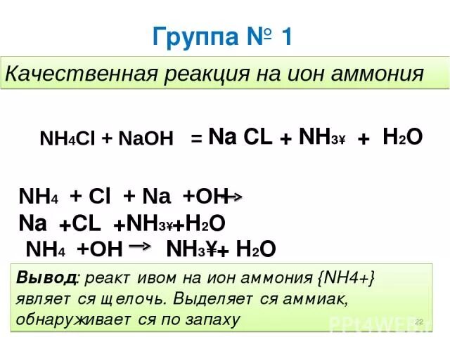 Качественная реакция на ионы аммония. Nh4cl nh4 CL. Качественная реакция на nh4. Качественными реакциями на катион аммония является