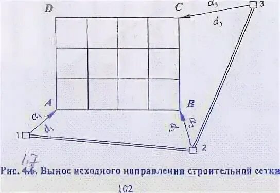 Геодезическая разбивочная сетка. Схема строительной геодезической сетки. Выноса исходных направлений строительной сетки. Вынос строительной сетки в натуру. Элемент вынести