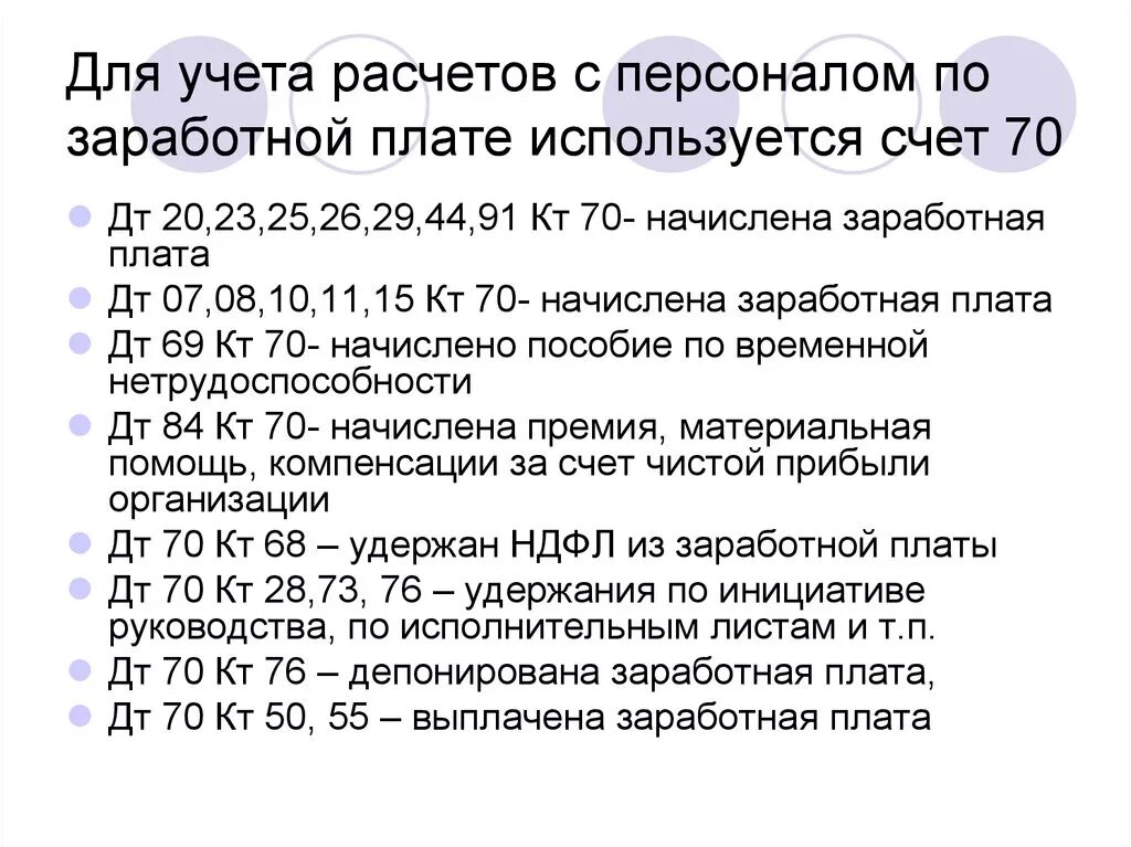 Учет расчетов книги. Корреспонденция счетов 70. Счета учета заработной платы. Счёт 70 расчёты с персоналом по оплате труда. Учет расчетов по заработной плате.