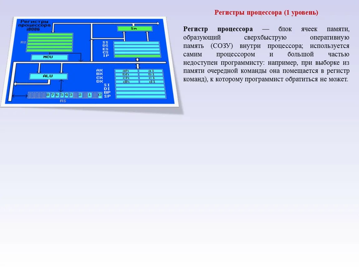 Где находятся регистры. Регистры общего назначения процессора. Организация регистров современного процессора. 16 Битный процессор регистры. Регистры процессора участвующие в фазе извлечения?.