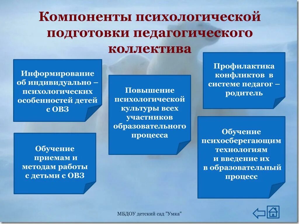 Компоненты психологического сопровождения. Составляющие психологической подготовки. Элементы психологической культуры. Составляющие психологической культуры. Психолого-педагогические особенности коллектива.