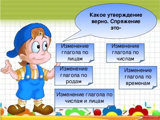 Правильное утверждение глагола. Изменение глаголов по лицам. Изменение глаголов по числам. Изменение глаголов по временам и числам. Изменение глаголов в настоящем времени по лицам и числам.