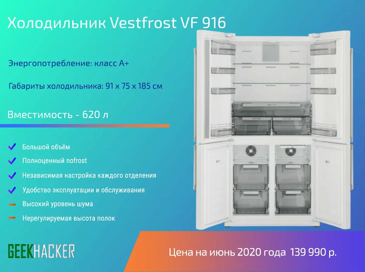 Холодильники топ 10 лучших. Высота холодильника 2020. Холодильник 2020 года. Холодильники рейтинг лучших по качеству.