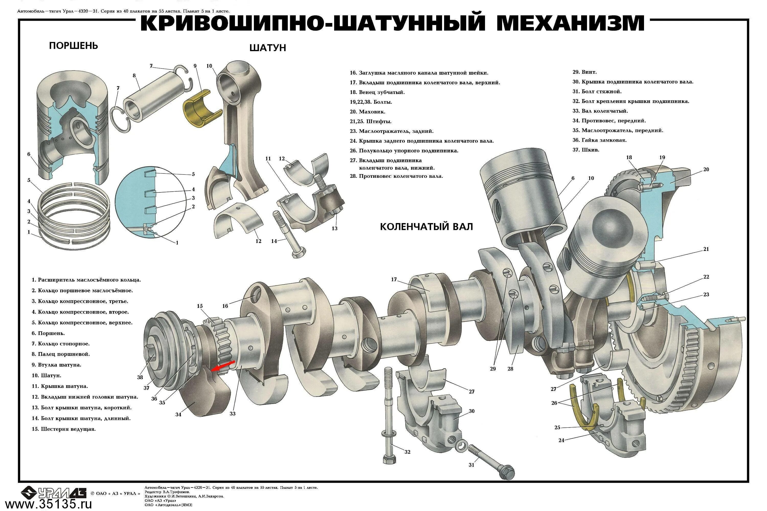 Детали Кривошипно-шатунного механизма двигателя ЯМЗ-238. Подвижные детали КШМ ВАЗ 2107. Подвижные детали КШМ ВАЗ 2106. Подвижные детали КШМ двигателя.