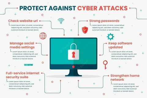 Protect against