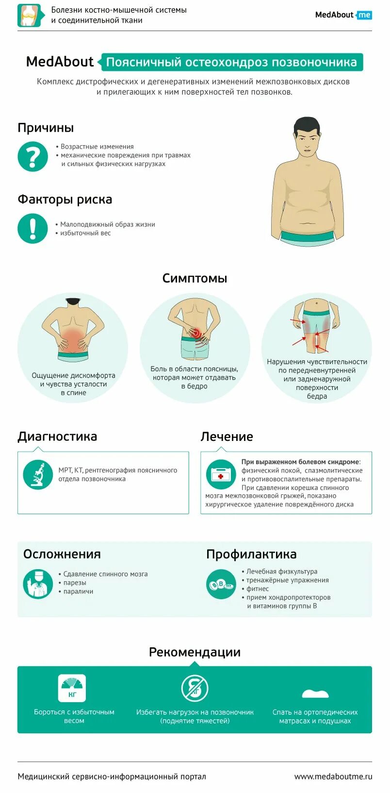 Как лечить поясничный остеохондроз у женщин. Остеохондроз грудного отдела симптомы у женщин. симптомы при остеохондрозе поясничного отдела у мужчин. остеохондроз грудного отдела позвоночника симптомы у женщин. симптомы остеохондроза шейного отдела позвоночника.