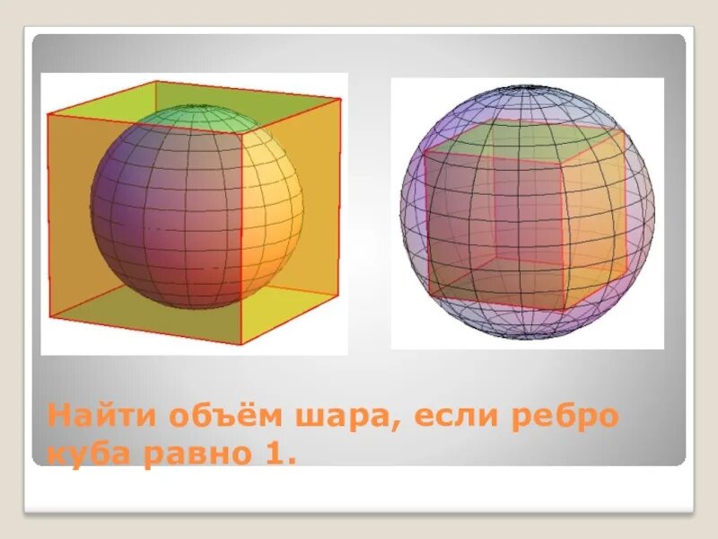 Куб в шаре формулы. Объем шара. Куб вписанный в сферу. Объем шара шара. Шар в Кубе.