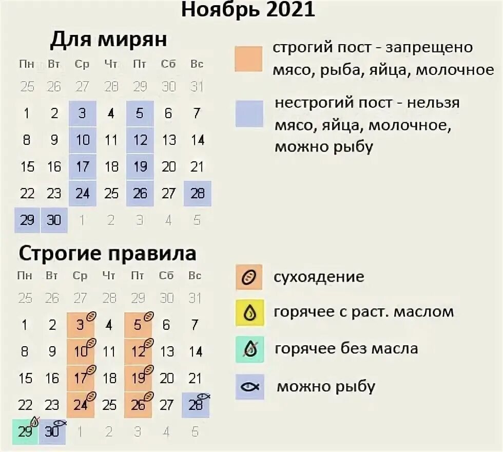 Пост в марте у православных. Церковные православные посты 2021. Постные дни. Постные дни в ноябре 2022. Пост ноябрь 2022 православный.