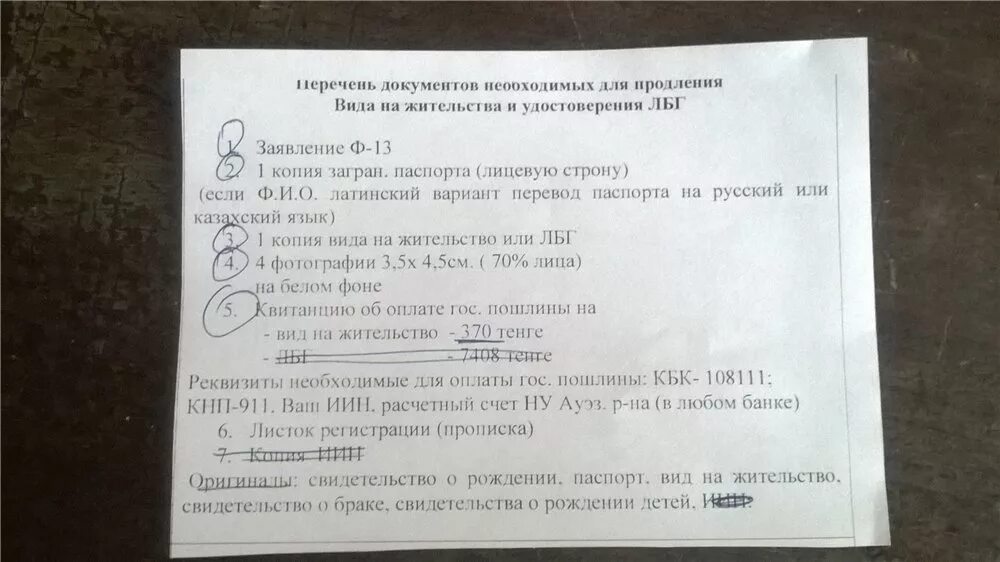 Продление внж 2024. Перечень на вид на жительство. Список документов на ВНЖ. Перечень документы на виднажительство. Перечень документов для прописки по ВНЖ.