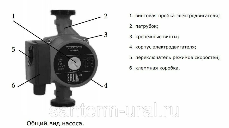 На какую скорость ставить насос теплого пола. Насос циркуляционный термика 25*4. циркуляционный насос aquatic 25/6 termica eco. циркуляционный насос 25 6 130 диаметр трубок. циркуляционный насос aquapower 25/4.