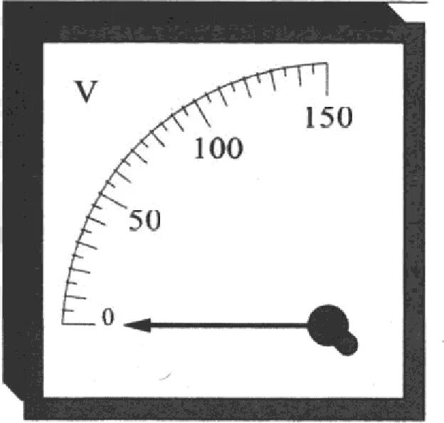 Шкала деления амперметра и вольтметра. Предел измерения прибора амперметра. Шкала вольтметра рисунок. Предел шкалы амперметра. Какова цена деления вольтметра изображенного