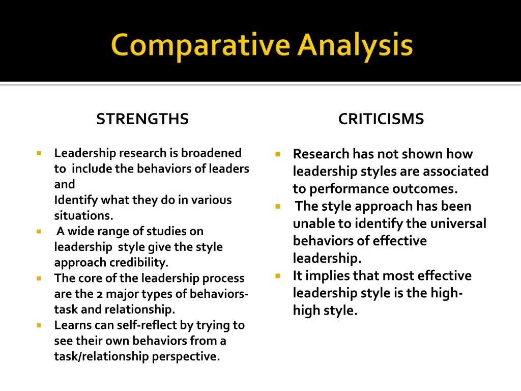 Comparative Analysis. Comparative Analysis of methods. Comparative Analysis of Scientific and popular articles. Comparative Analysis in translation. Comparison method
