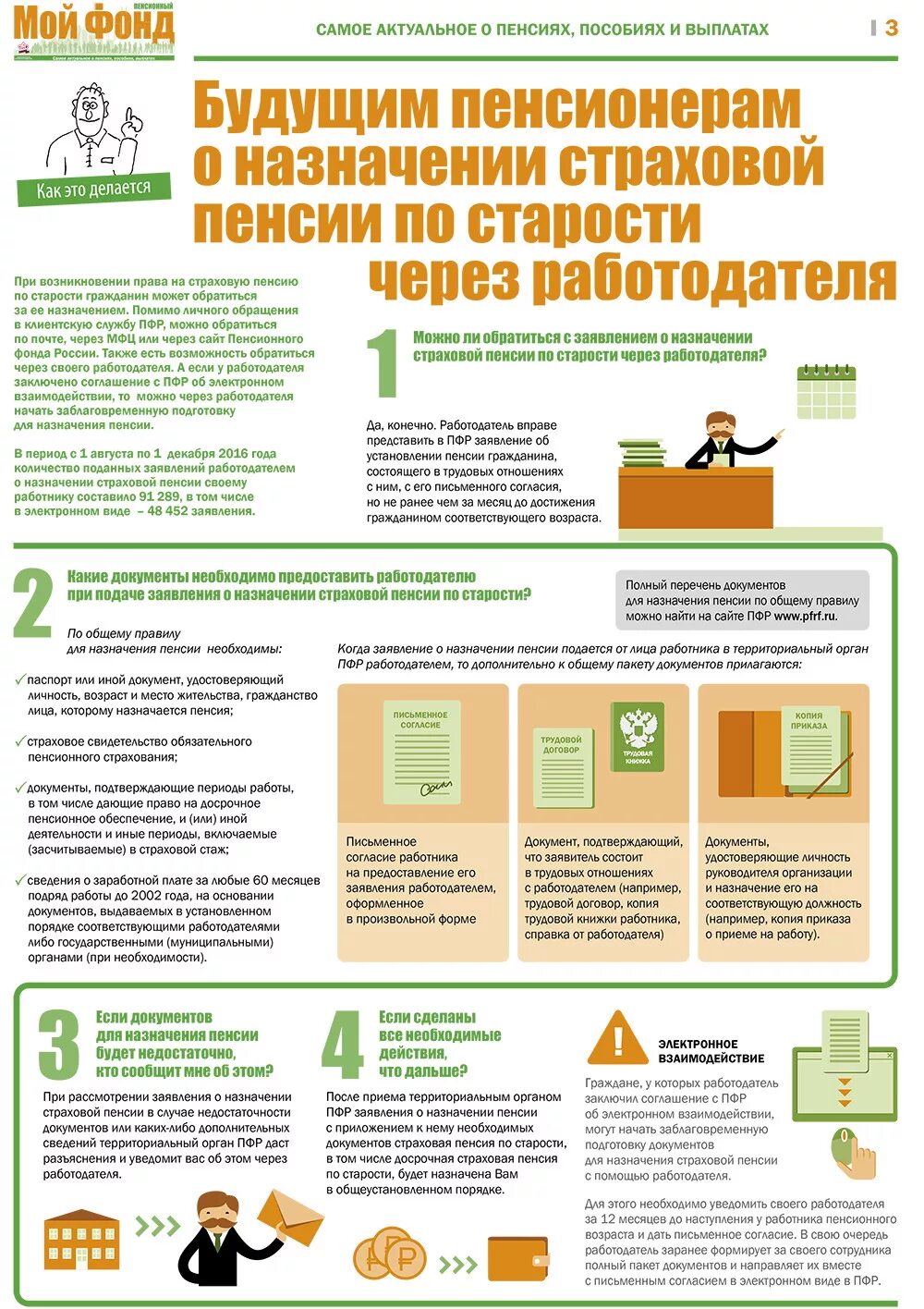 Подать документы для назначения пенсии. Пакет документов для пенсии. документы для оформления пенсии. документы для назначения пенсии. документы для страховой пенсии по старости.