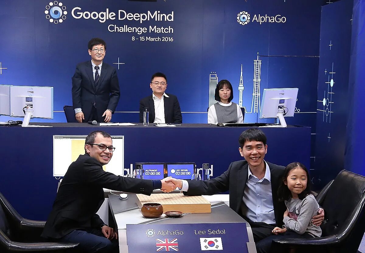 Google deepmind. Deepmind challenge google 2016. deepmind technologies limited. программа alphago компании google.