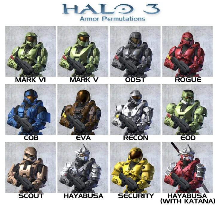 All of them 3. Стим коллекционные карточки хало как выглядят. armor all.