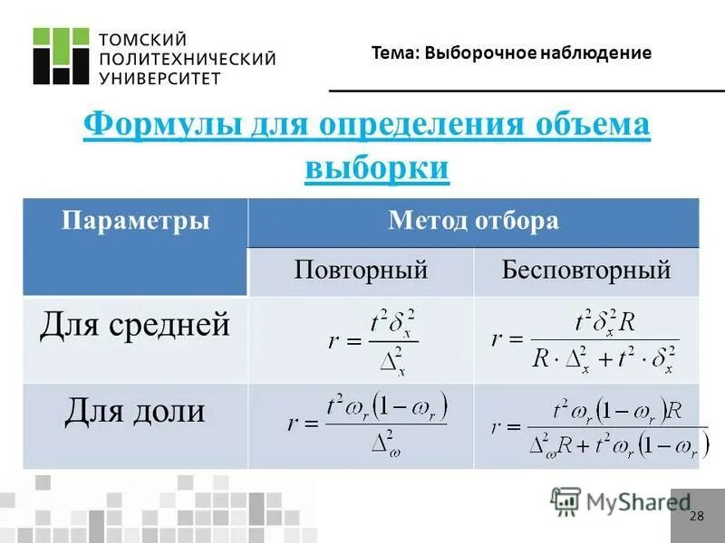 Формула расчета количества. Механическая выборка формула. Формула нахождения выборки. Выборочное наблюдение формулы. Объём повторной выборки формула.