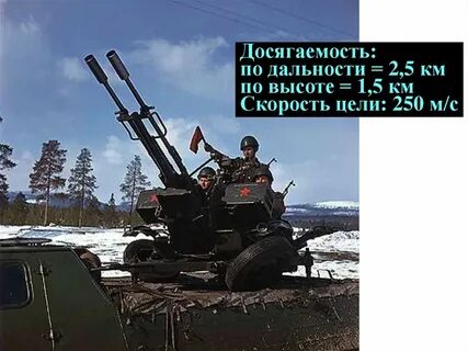 Зу 23 дальность