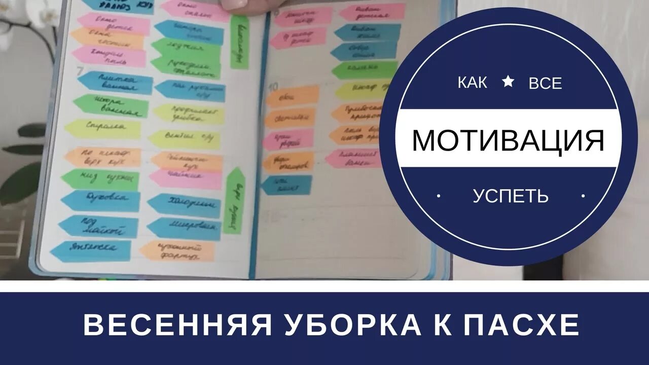 Мотивация на уборку. Мотиватор уборки. Мотивация на уборку в квартире. Мотиватор на уборку квартиры.