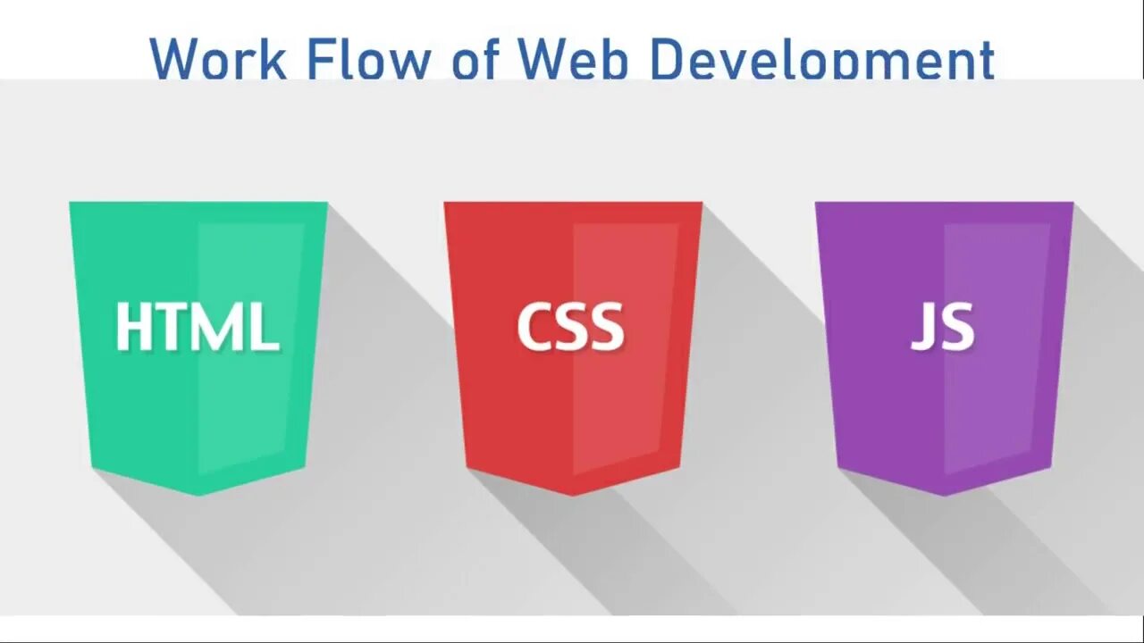 P html product