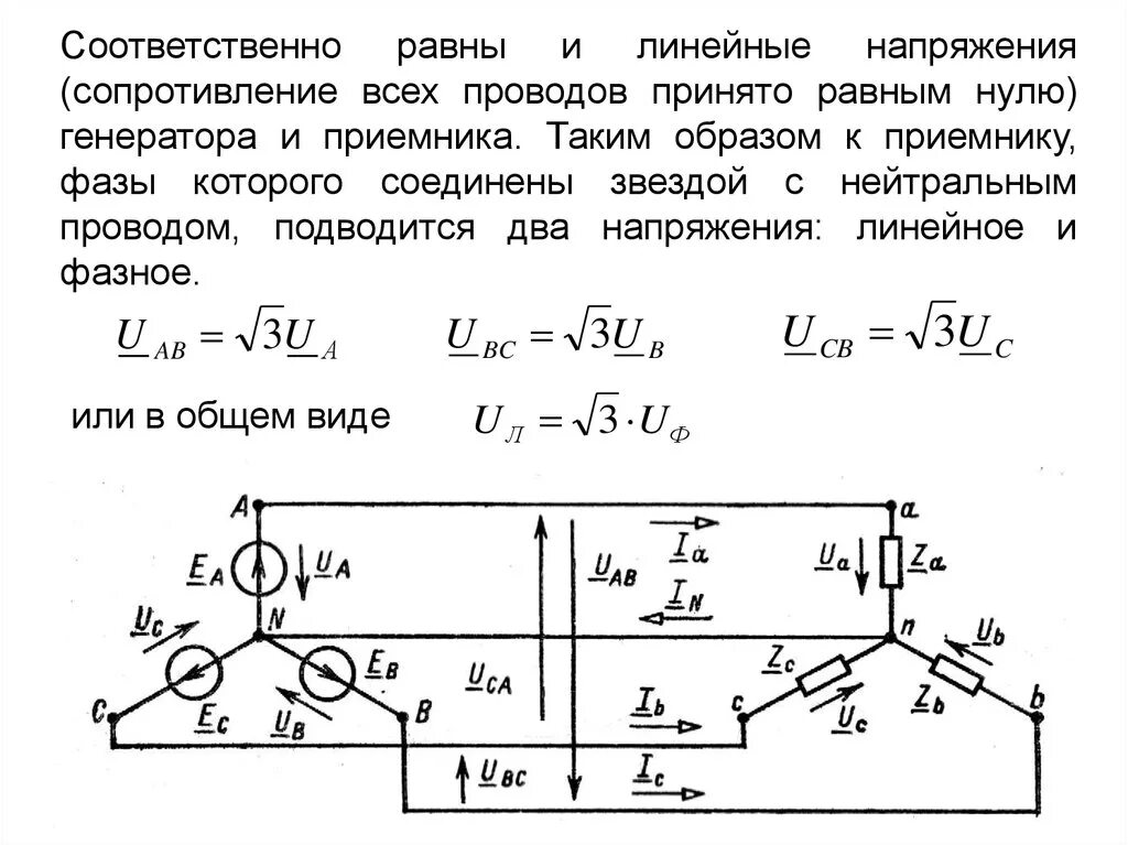 Напряжение при полной нагрузке. Фазное и линейное напряжение в трехфазных цепях. Схема электрическая трехфазная сеть с нагрузкой 220. Линейный и фазный ток в трехфазной цепи. Линейное напряжение в трехфазной цепи.