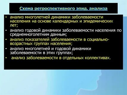 Ретроспективный аспект
