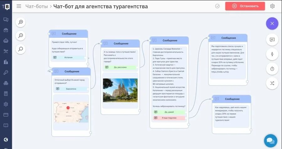 Бот турагентства. Чат-бота турагентства создать. Чат бот для турагентства. Примеры чат ботов в турагенстве. Сценарии чат ботов