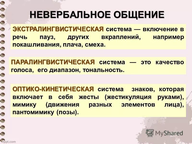 Паралингвистические средства общения это. Паралингвистические средства невербального общения. Паралингвистическая коммуникация это. Паралингвистика презентация. Оптико кинетическая система включает