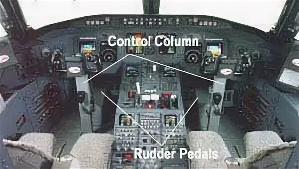 Control column. Control column в авиации.