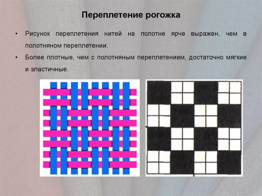 Рогожка переплетение. Рогожка переплетение. Рогожка 2/2 переплетение. Сатиновое саржевое полотняное переплетение. Тканевые переплетения.