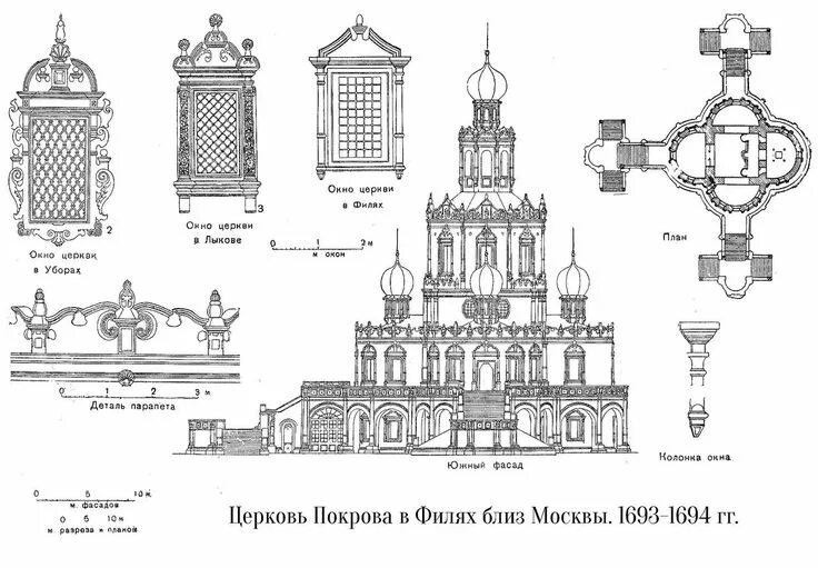 Альбом практических архитектурных чертежей, составленный воспитанниками Строител