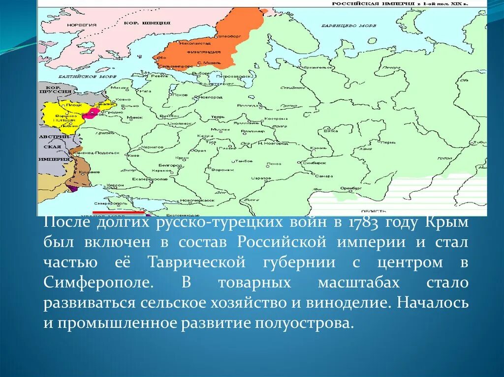 Русско турецкая 1783. 1783 Территории Российской империи. Отношения россии с турцией и крымом