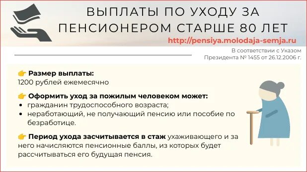 Когда самозанятому можно подать на пособия. Пособие по уходу за пожилым человеком старше 80. Пособие за ухаживанием за престарелым. Оформить уход за пенсионером. Выплаты по уходу за пенсионером.