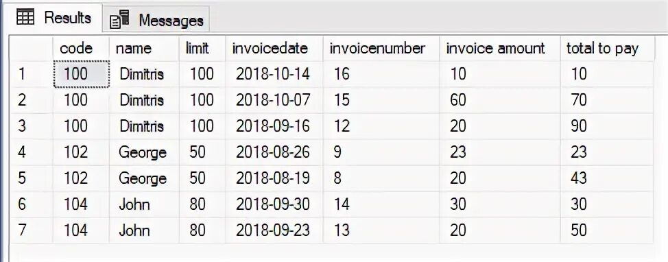 Drop table if exists. Drop table if exists