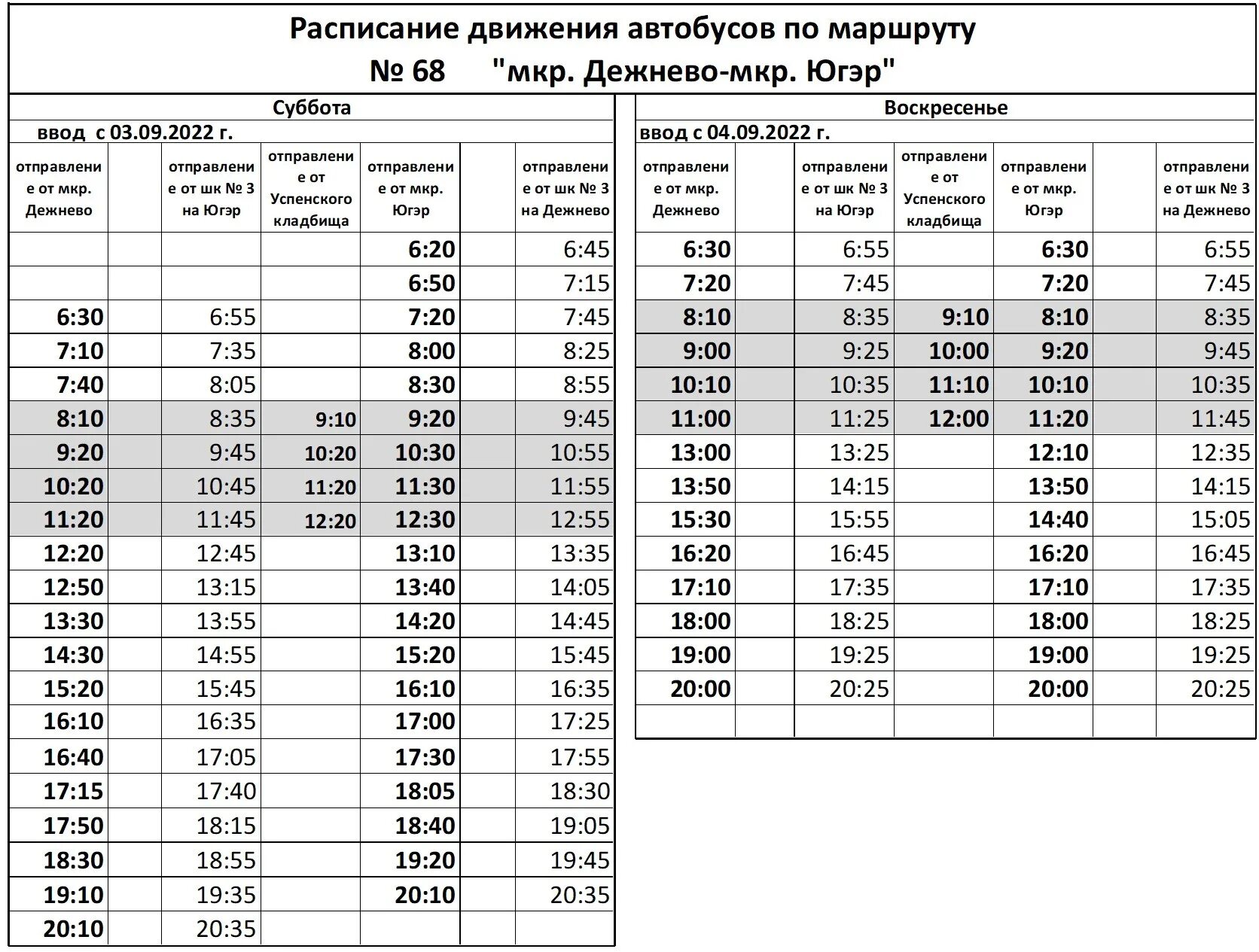 145 120 автобус екатеринбург. Ухта расписание автобуса 68 автобуса. Маршрут 68 автобуса Ухта остановки. Расписание автобусов 68 Ухта Успенское кладбище. Маршрут 68 автобуса Ухта расписание автобуса.