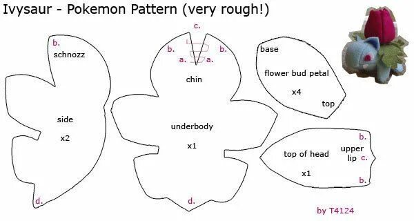 Пикачу игрушка выкройка Pokemon Pikachu PDF Toy Sewing Patterns and Tutorial #patterns #sewing #pikachu_