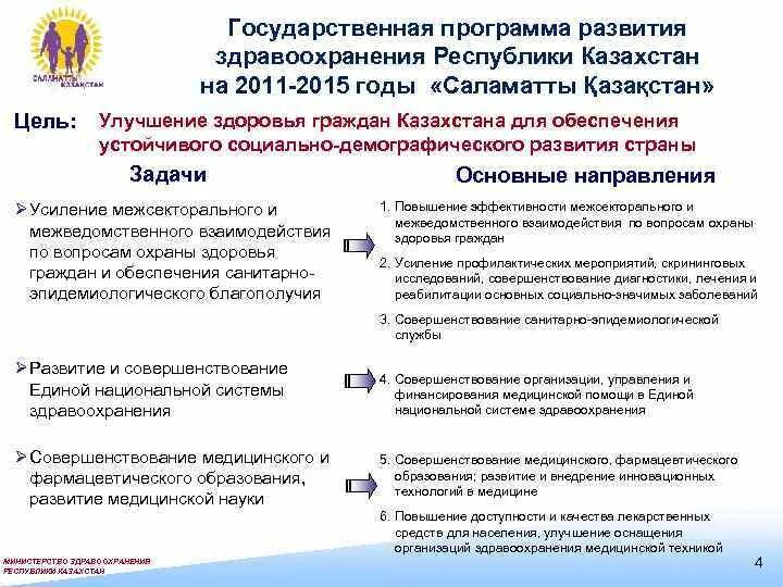 Структура здравоохранения рк. Егисз структура. Эссе на тему здравоохранение. Единой национальной системы здравоохранения. Единой национальной системы здравоохранения.