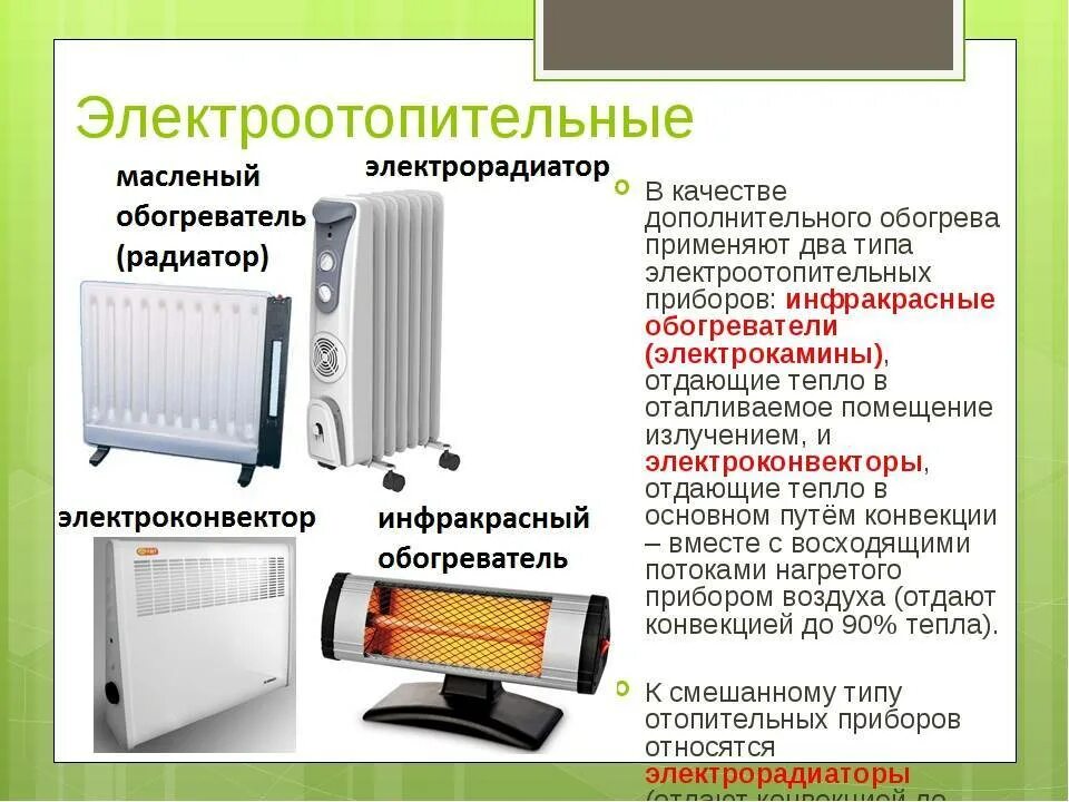 Нагревательный элемент тепла. Электрические приборы отопления. Электроприбор для обогрева помещений. Типы приборов отопления. Нагревательные приборы отопления.