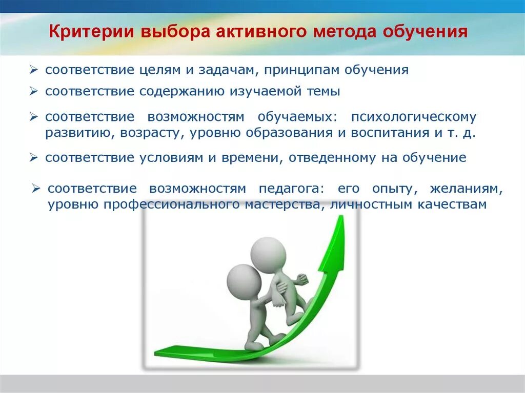 Организация технологии активного обучения. Эффективность активных методов обучения. АМО активные методы обучения. Критерии выбора методов обучения. Выберите активные методы обучения.