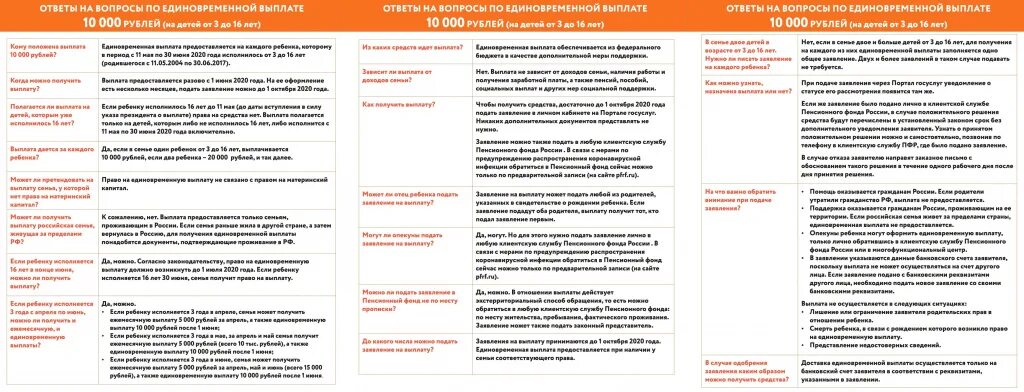 Можно развестись через мфц. МФЦ пособие на детей. МФЦ пособия на 10000 руб. Единовременное пособие через МФЦ. Пособия с 8 до 16 лет МФЦ.