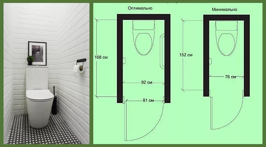 Санузел 1м /1.2м. Планировка туалета. Планировка маленького туалета. Туалетная комната 1 метр ширина.