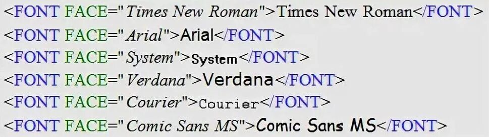 Как поменять шрифт в html. Как изменить шрифт в html коде. Тег для изменения шрифта в html. Названия шрифтов для html. Font font class p font font