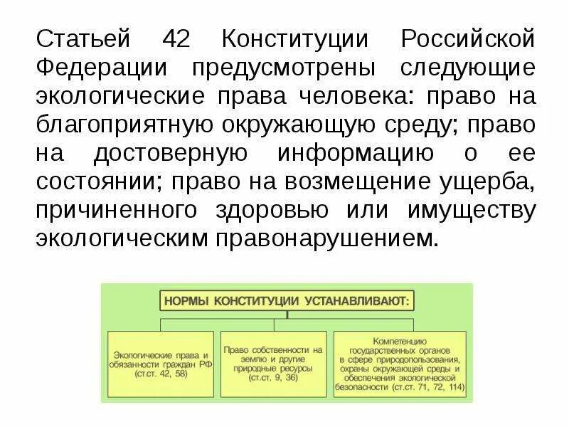 Статьи Конституции об экологии. Статьи Конституции по экологическому праву. Экологическое право рф статьи