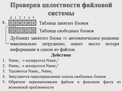 Проверить целостность системы