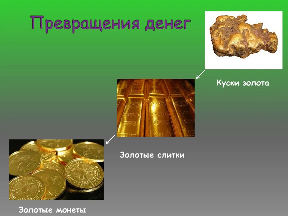 Деньги 1 уровня. Возникновение денег. Презентация на тему первые деньги. История денег. Деньги исторические названия.