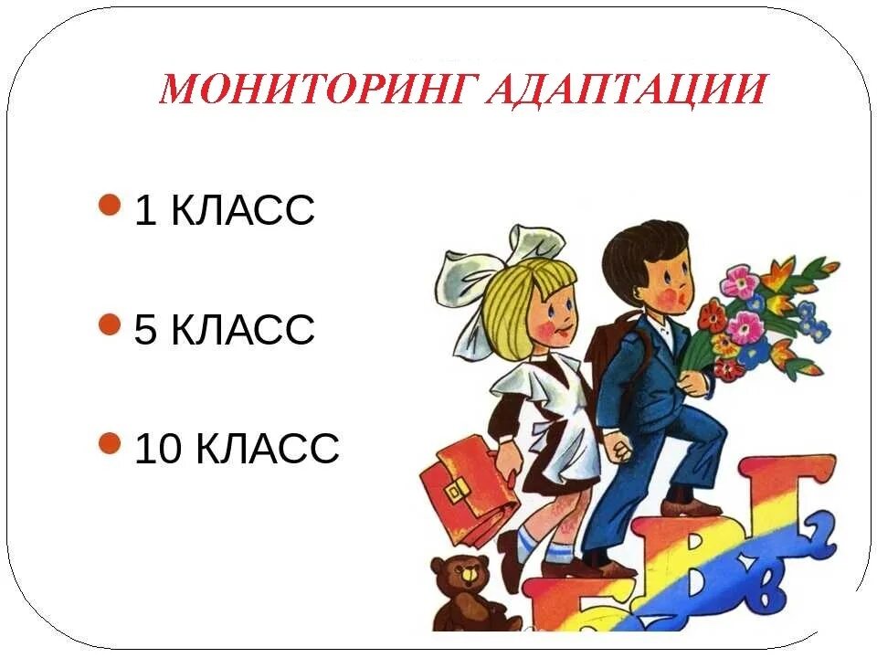 Проблема школьной жизни. Адаптация ребенка к школе. Адаптация 5 класс. Адаптация 1 классников в школе. Адаптация ребенка в 5 классе.